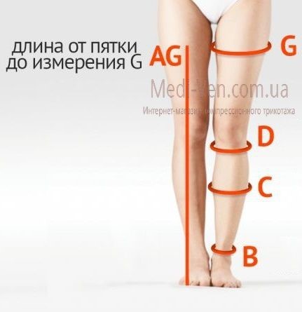 измерение параметров ноги