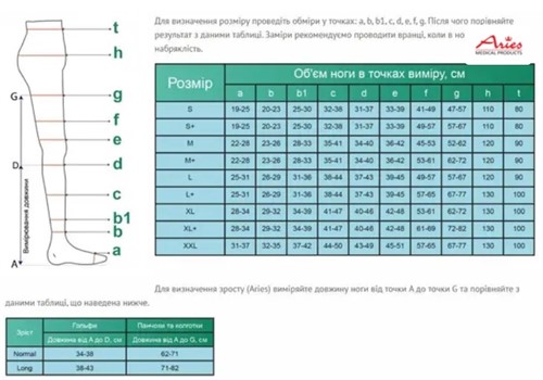 Компрессионные чулки Aries Avicenum 360 2 класс компрессии таблица размеров