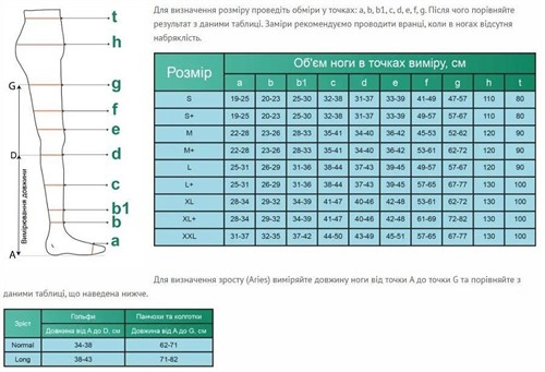 Компрессионные чулки с КРУЖЕВНОЙ РЕЗИНКОЙ Aries Avicenum 360 2 класс компрессии таблица размеров