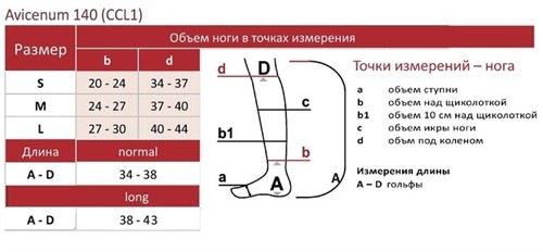 ПЛОТНЫЕ компрессионные гольфы Aries Avicenum 140 первого класса компрессии таблица размеров