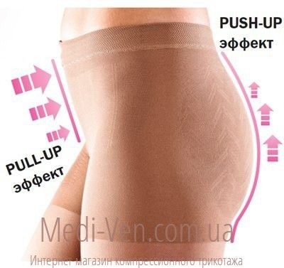 компрессионные колготки С ЭФФЕКТОМ PUSH-UP mediven elegance 1 класс компрессии открытый и закрытый носок