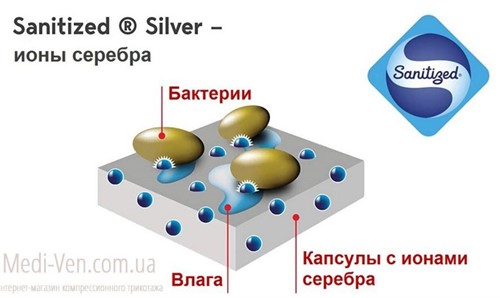 Компрессионные чулки Lauma medical 2 класс компрессии открытый носок, кружевная резинка