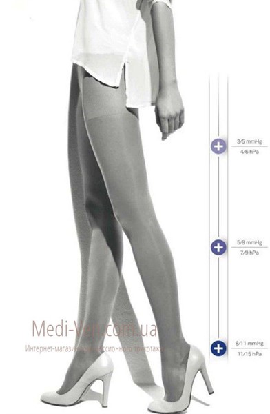 Женские компрессионные колготы от варикоза Segreta Classic Collant 40 профилактические закрытый носок