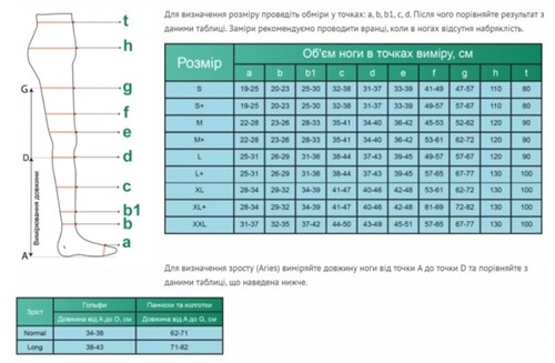 Компрессионные гольфы Aries Avicenum 360 второго класса компрессии таблица размеров Компрессионные гольфы Aries Avicenum 360 второго класса компрессии таблица размеров