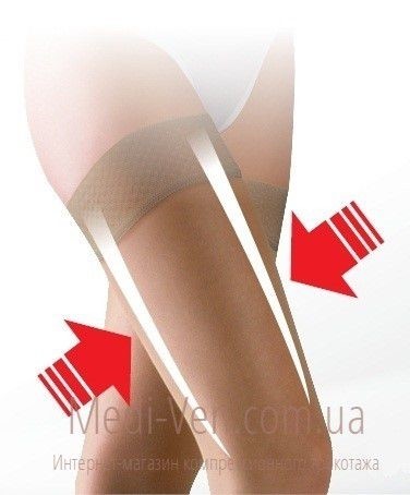 Компрессионные чулки Aries Avicenum 360 2 класс компрессии бежевые открытый носок Компрессионные чулки Aries Avicenum 360 2 класс компрессии бежевые открытый носок