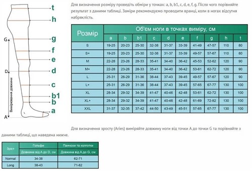 ТОНКИЕ компрессионные чулки Aries Avicenum 360 FINE с кружевной резинкой 2 класс компрессии таблица размеров