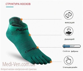Компрессионные спортивные носки для бега CoolMax AONIJIE закрытый носок ДЛЯ ЖЕНЩИН И МУЖЧИН
