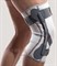 Ортез на коленный сустав полужесткий Push med Knee Brace - Нидерланды